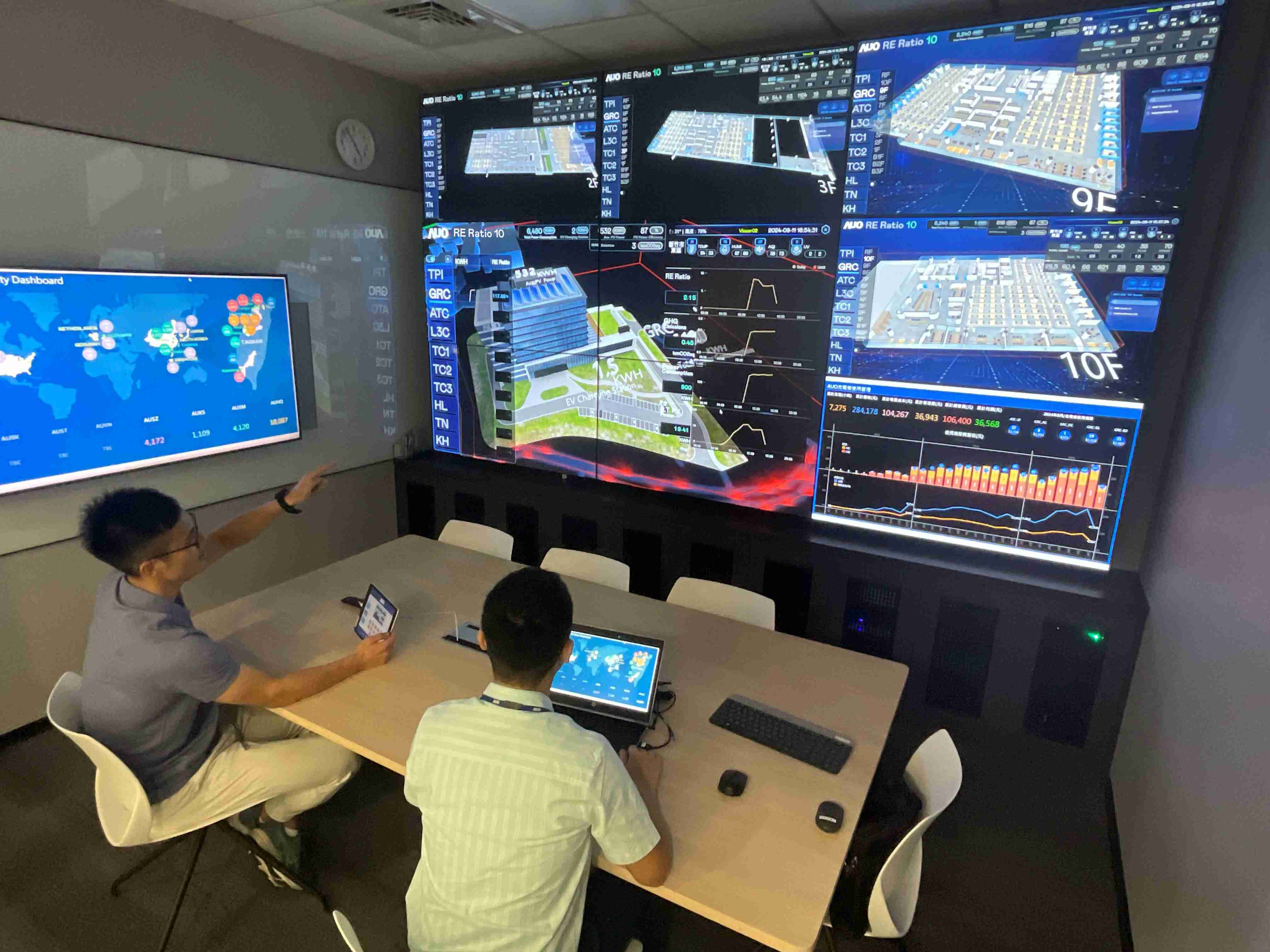 巨星国际透过子公司巨星国际宇沛之多任务智能楼宇系统，，，，实时监控空调、、、照明、、、绿电的运作情形，，提升用电管理效能，，，，进行用电优化与耗能设备汰换等节能减碳措施